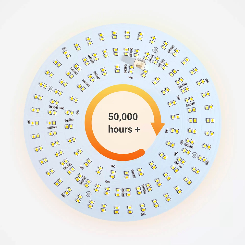 Ventilateur plafond avec Wi-Fi et télécommande Telemax CES603FL White, 152cm | Ventilateurs plafond | Ventilateurs |