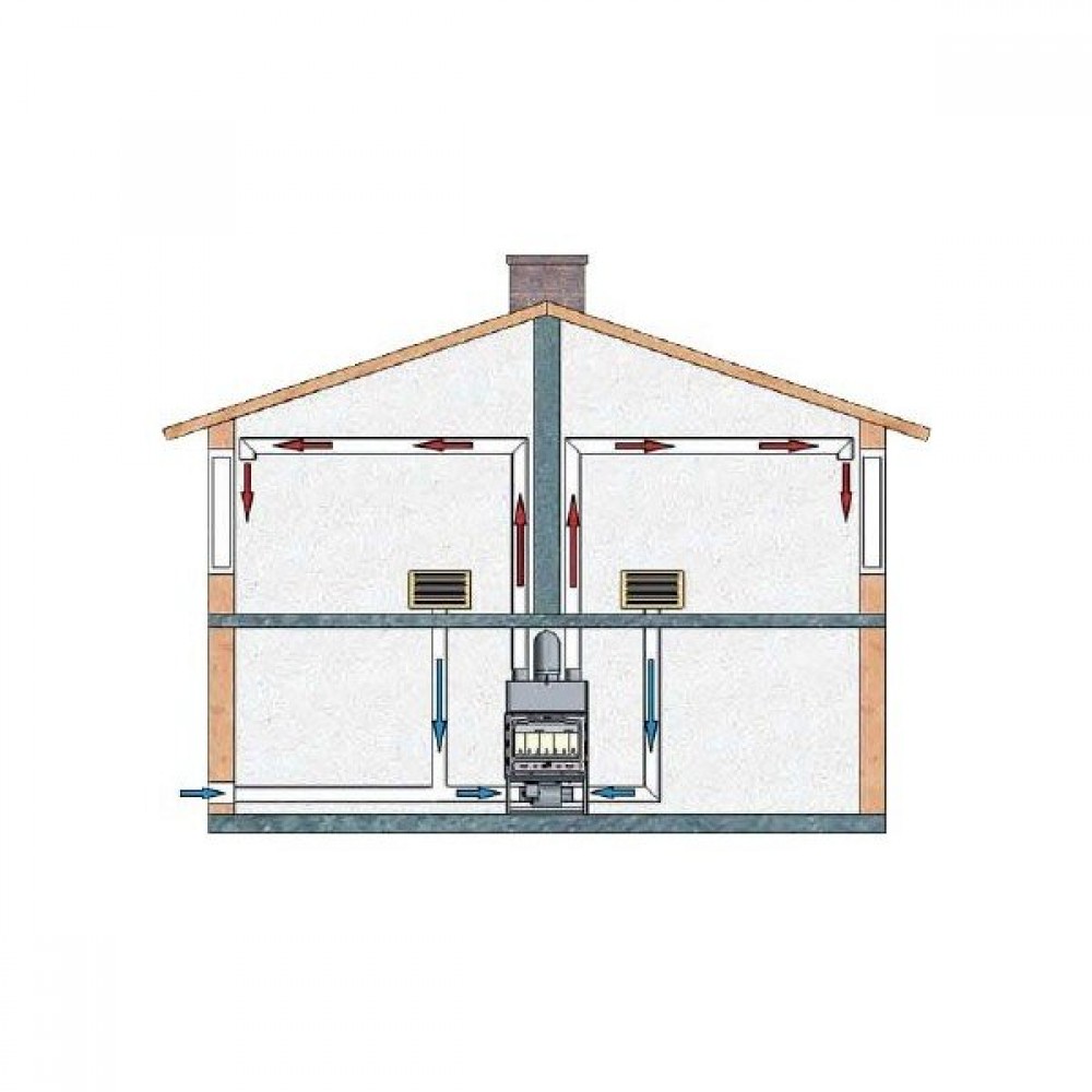 Insert cheminée Prity TCF, 19kW | Insert cheminées en fonte | Insert cheminées |