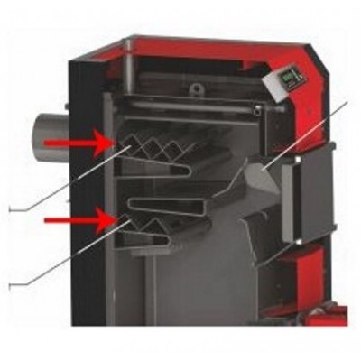 Jeu de turbulateurs pour chaudière Sunsystem Burnit NWB MAX - Rechercher