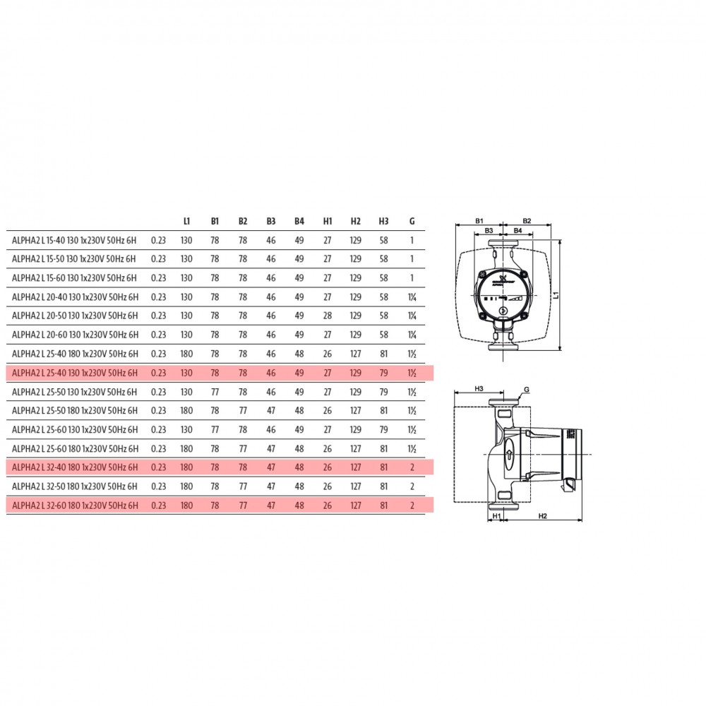 Pompe de circulation Grundfos Alpha 2L, 32-60 180 | Pompes de circulation et UPS | Chauffage central |