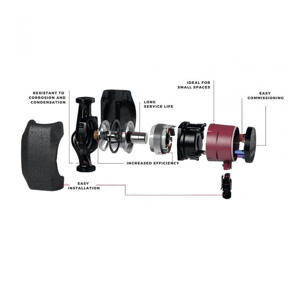 Pompe de circulation Grundfos Alpha2,  25-40 180 | Pompes de circulation et UPS | Chauffage central |