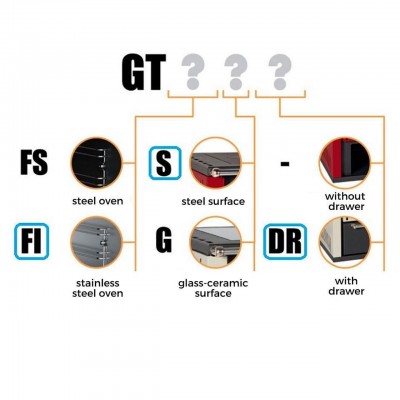 Cuisinière à bois, bouilleur Prity GT W10 Ivoire, avec four en acier inoxydable, houblon et tiroir en acier, 13.3 kW - Comparaison de produits