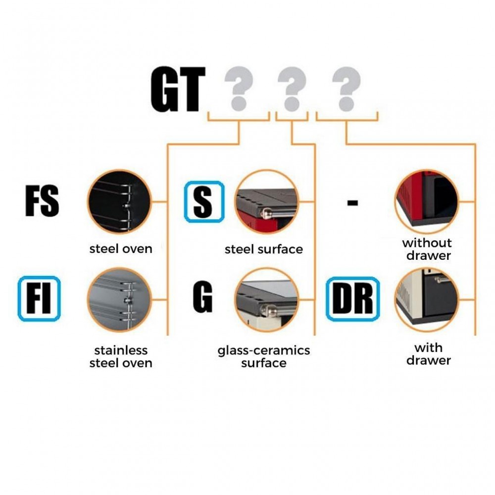 Cuisinière à bois Prity GT Ivoire, avec four et tiroir en acier inoxydable, 15 kW | Cuisinières à bois | Bois |