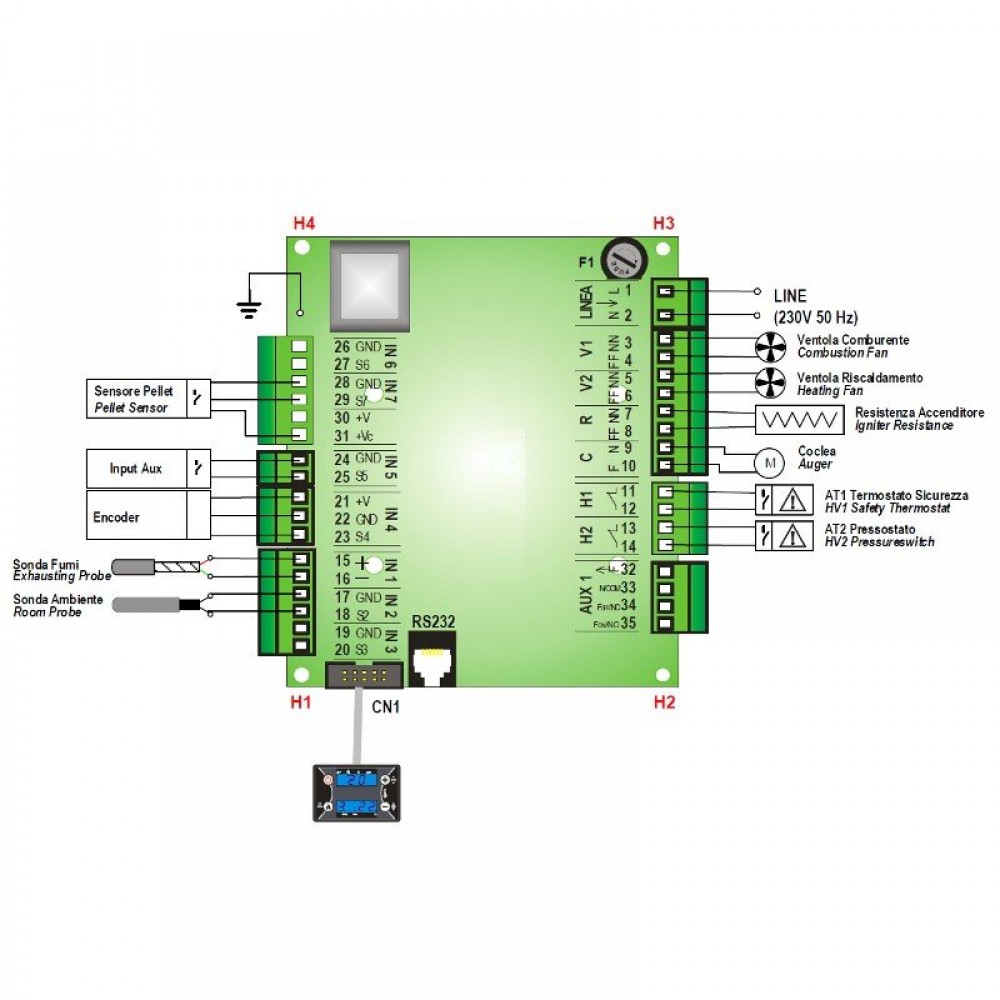 Carte mère TIemme SY100_ARIA pour poêles à granulés Clam, Moretti Design et autres | Électronique | Pièces détachées pour poêles à granulés |