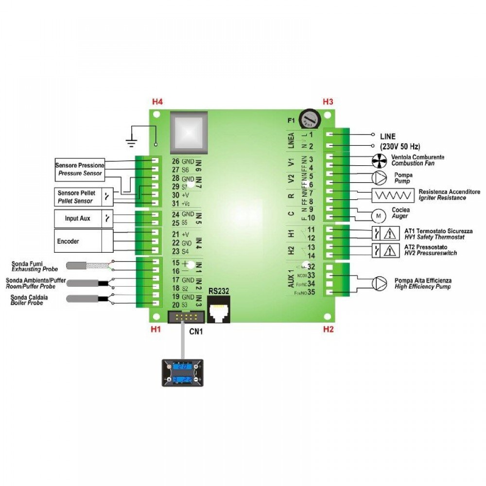 Mainboard Tiemme SY100_IDRO for pellet stoves | Electronics | Pellet Stove Parts |