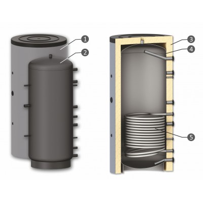 Réservoir tampon Sunsystem, Modèle PR 800, Capacité 800L, Un serpentin d'échange de chaleur de réservoir - Comparaison de produits