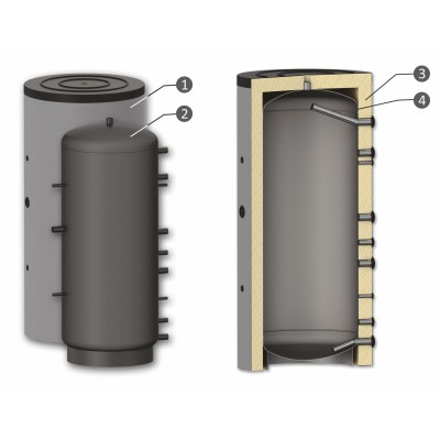 Réservoir tampon Sunsystem, Modèle P 800, Capacité 800L Réservoir - Comparaison de produits