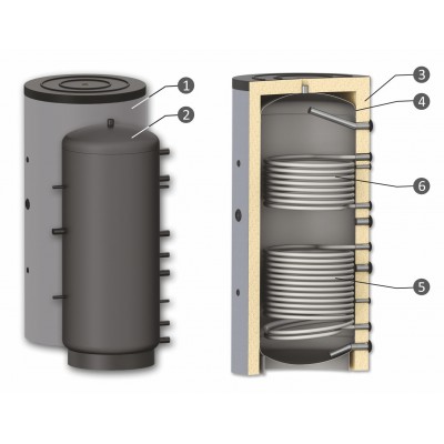 Ballon tampon Sunsystem, Modèle PR2 500, Capacité 500L, Deux serpentins d'échange de chaleur de réservoir - Comparaison de produits