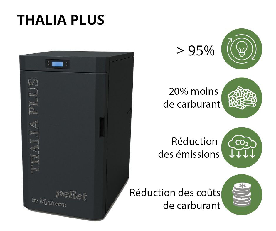 Chaudière à granulés à haut rendement